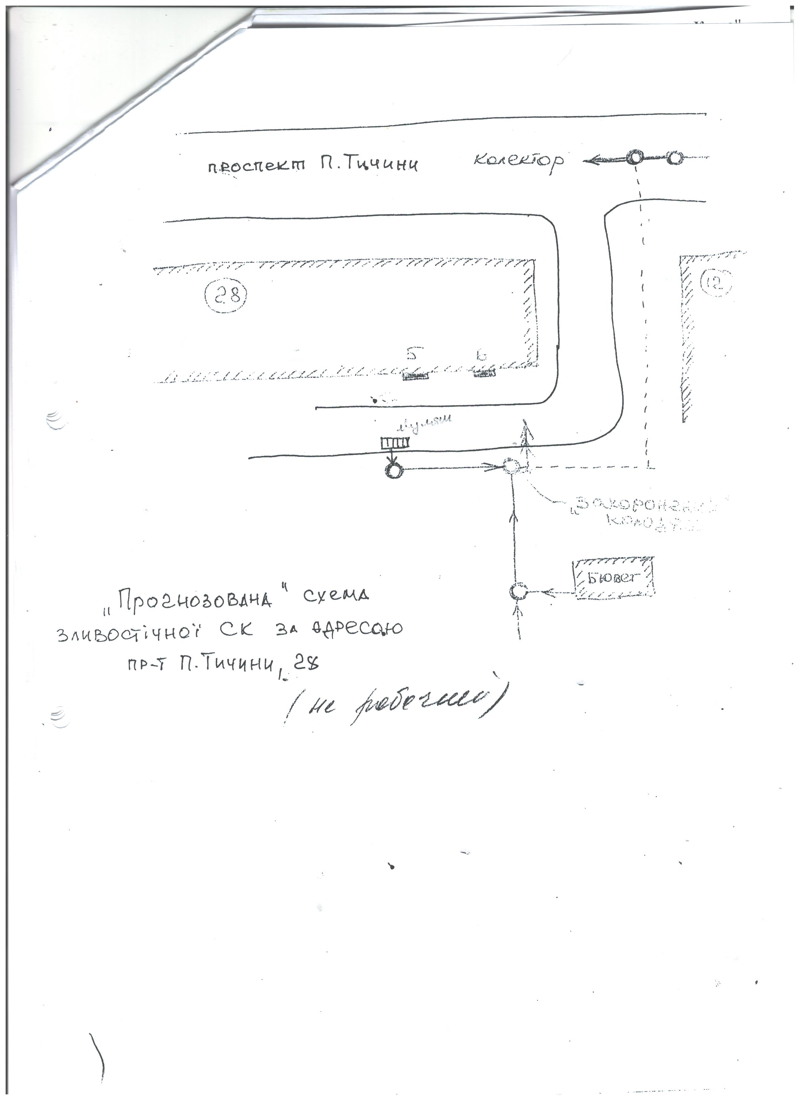 тичини 28
